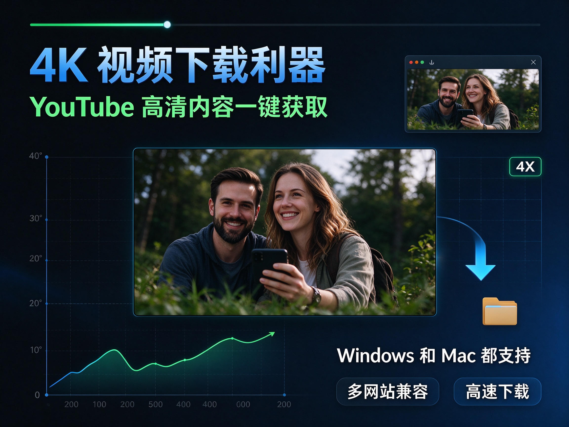 最强视频下载器,YouTube 4K 视频随便下,且支持超多网站 支持 window 和 mac-思思资源站