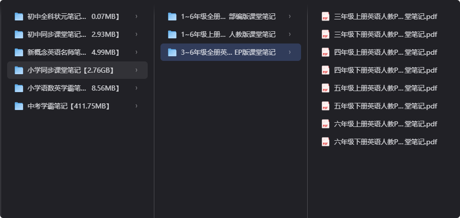 学霸笔记宝库:6.33GB精华资料一键获取-思思资源站