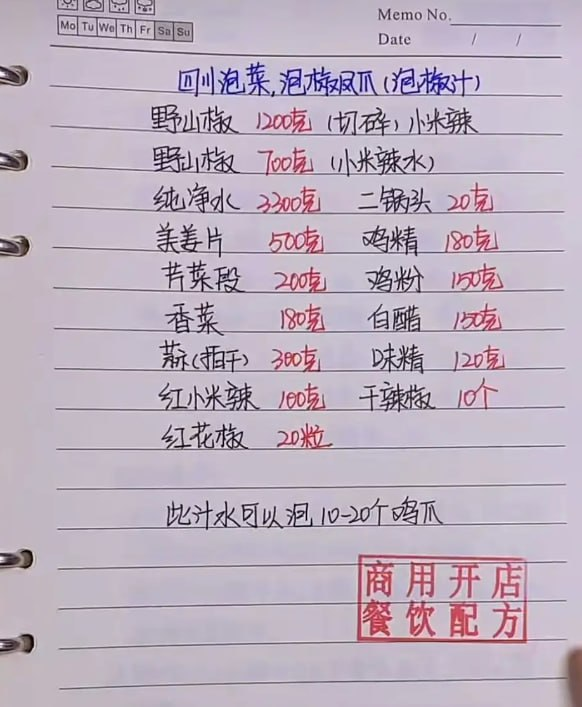 图片[1]-350种摆摊小吃配方合集：餐饮创业必备，低成本开启致富之路-思思资源站