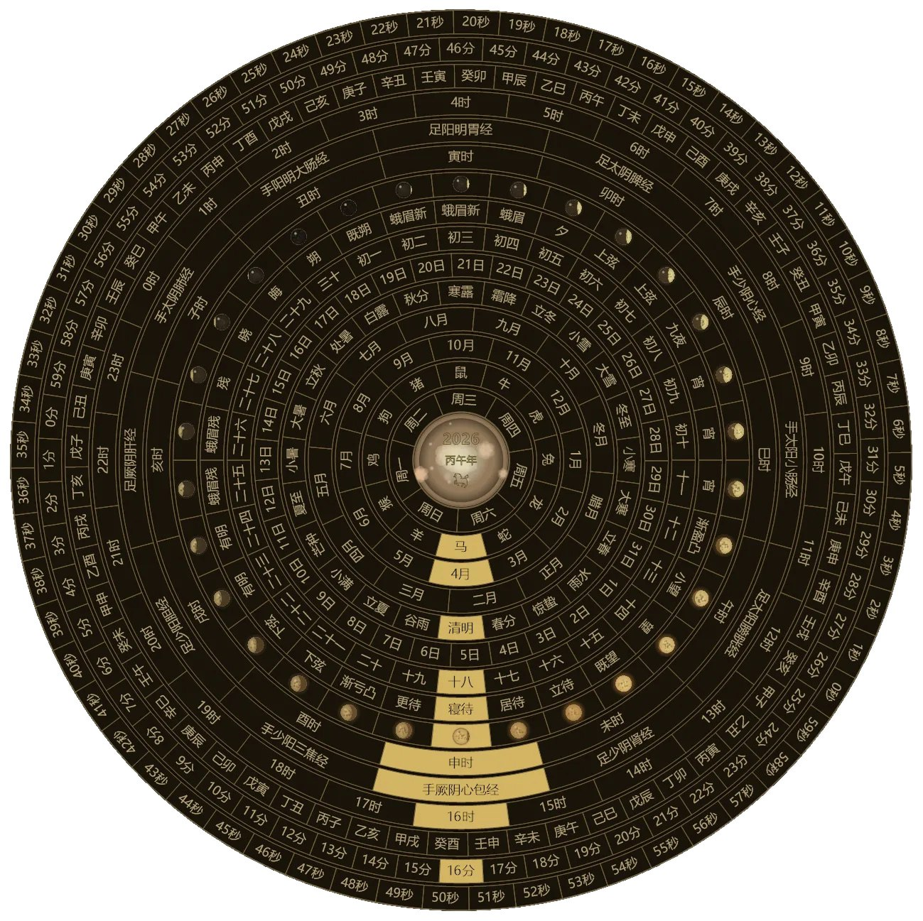 LunarClock 子午流注时钟:一款融合中医智慧的独特桌面时钟软件-思思资源站