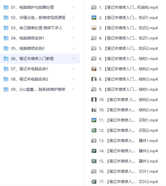 电脑维修不求人：从硬件检测到系统重装的全流程实战教程-思思资源站