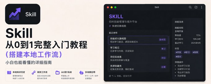 Skill 小白完整入门教程(做出你的第一个skill)-思思资源站