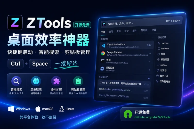 ZTools:免费开源桌面效率神器,快捷键启动、智能搜索、剪贴板管理-思思资源站