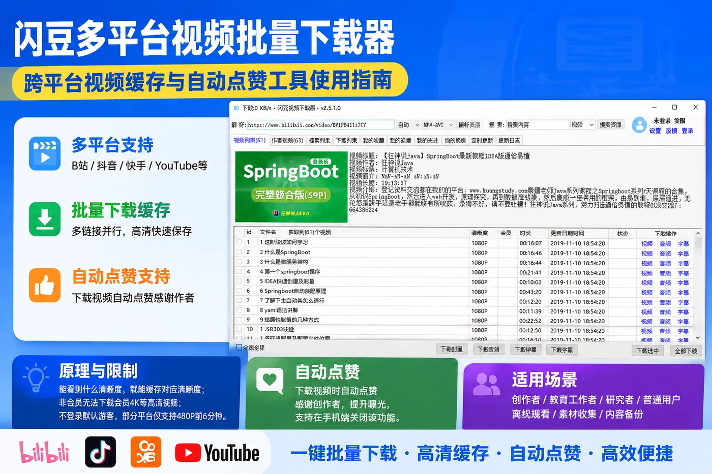 闪豆多平台视频批量下载器:跨平台视频缓存与自动点赞工具使用指南-思思资源站