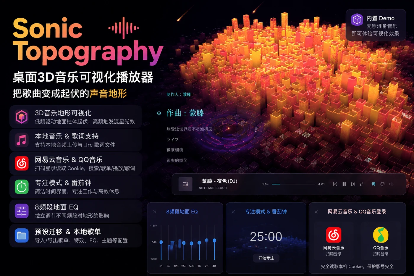 Sonic Topography: 桌面3D音乐可视化播放器,把歌曲变成起伏的声音地形-思思资源站