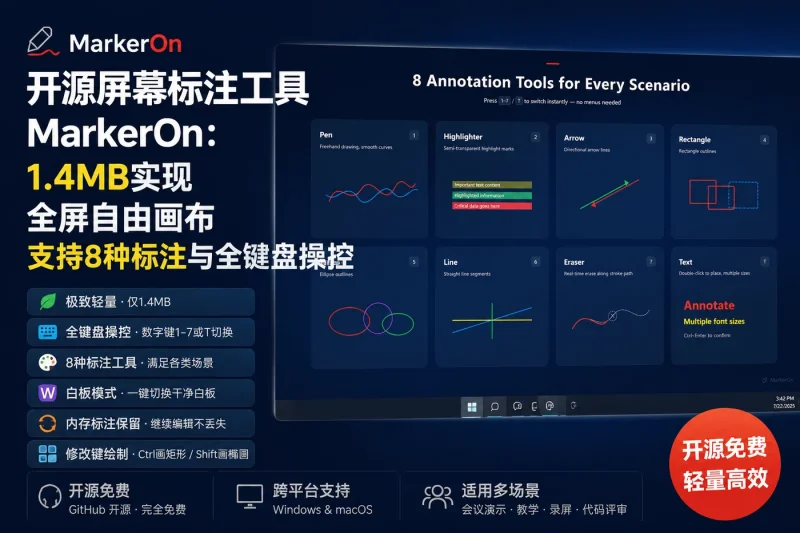 开源屏幕标注工具MarkerOn:1.4MB实现全屏自由画布,支持8种标注与全键盘操控-思思资源站