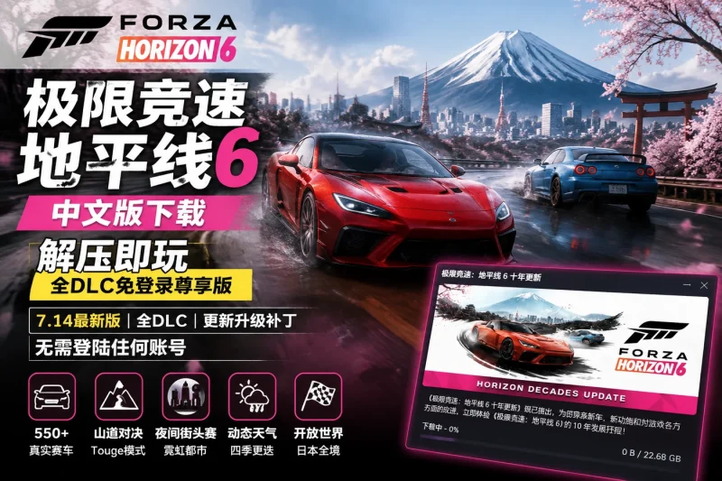 极限竞速地平线6中文版下载 解压即玩 全DLC免登录尊享版-思思资源站