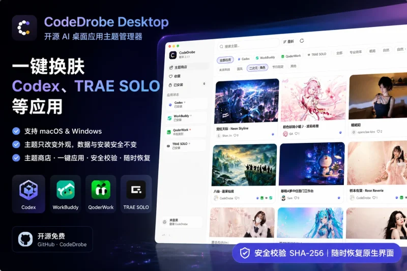 CodeDrobe Desktop:开源 AI 桌面应用主题管理器,一键换肤 Codex、Workbuddy、TRAE SOLO 等应用-思思资源站
