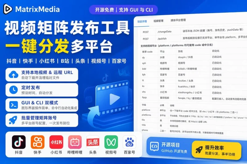 MatrixMedia开源视频矩阵发布工具:一键批量分发抖音快手小红书B站多平台-思思资源站