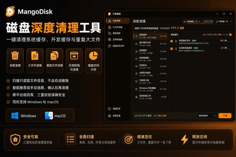 MangoDisk 磁盘深度清理工具:一键清理系统缓存、开发缓存与重复大文件-思思资源站