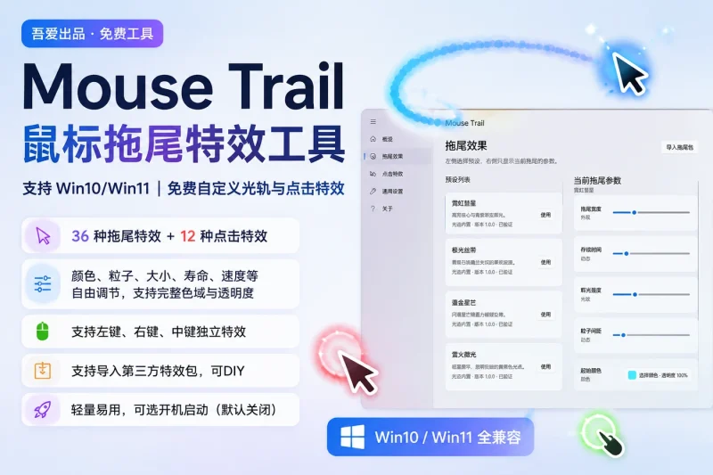 Windows鼠标拖尾特效工具推荐:吾爱出品的Mouse Trail,支持Win10/Win11免费自定义光轨与点击特效-思思资源站