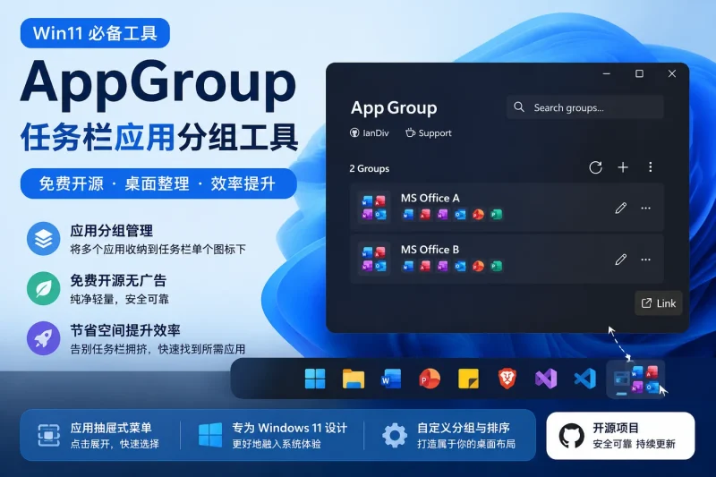 Win11任务栏应用分组工具AppGroup免费开源,整理桌面图标与任务栏空间-思思资源站