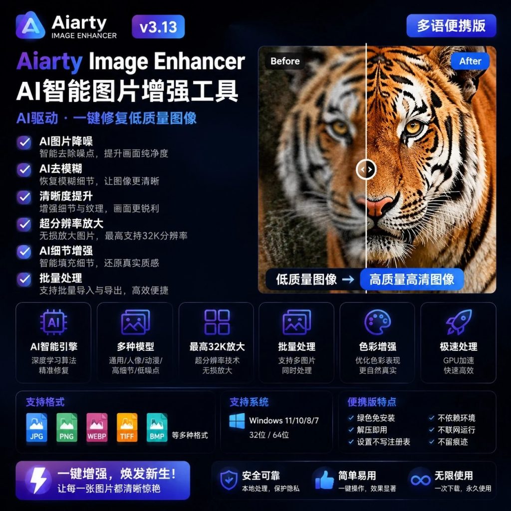 图片[1]-Aiarty Image Enhancer 多语便携版：AI图片增强、去模糊与超分辨率放大工具-思思资源站