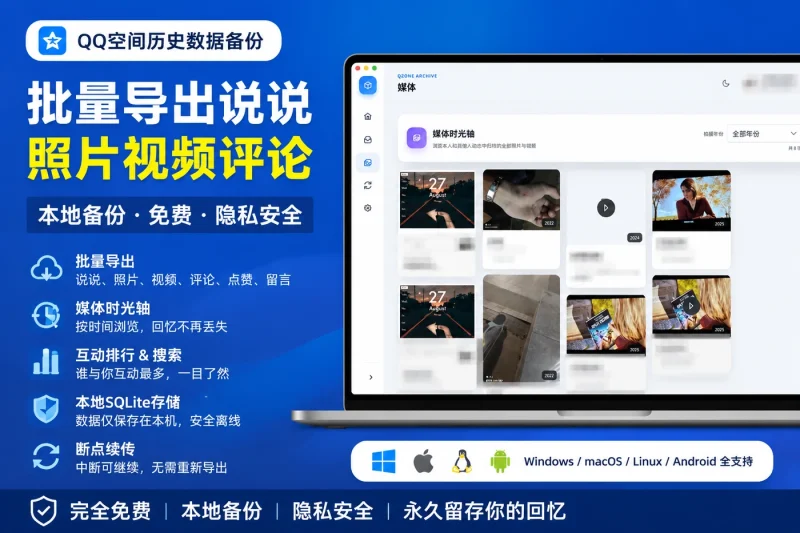 QQ空间历史说说批量导出工具推荐：本地备份照片视频评论留言的免费方案-思思资源站