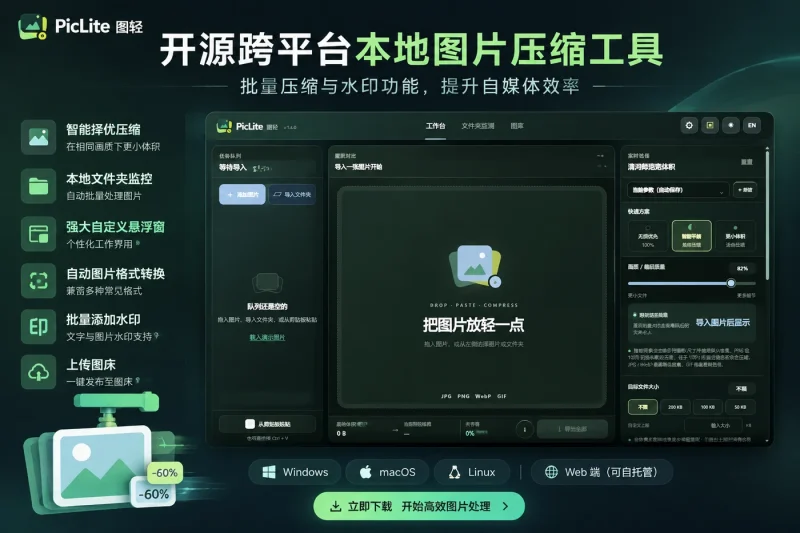 PicLite 图轻：开源跨平台本地图片压缩工具，批量压缩与水印功能提升自媒体效率-思思资源站