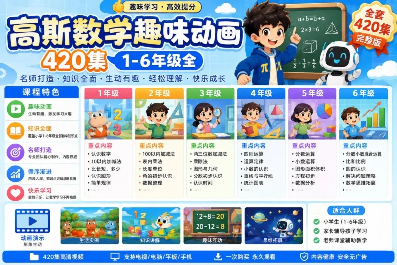 高斯数学趣味动画420集全集(1-6年级)- 小学数学启蒙与思维训练视频课程-思思资源站